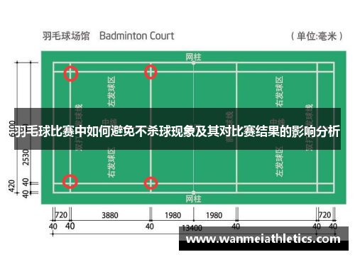 羽毛球比赛中如何避免不杀球现象及其对比赛结果的影响分析