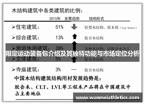 限定运动装备包介绍及其独特功能与市场定位分析